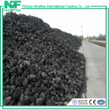 Low Ash Low Price Metallurgical Coke from China